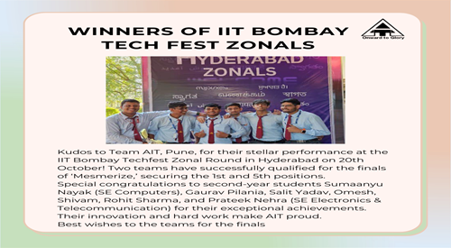 Winners of Bombay Tech Fest
